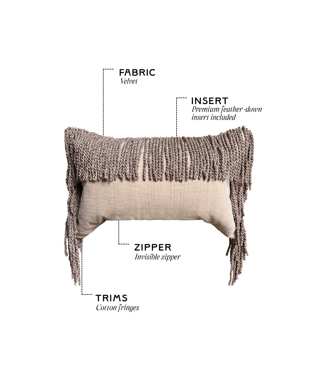 Dune Signature Set